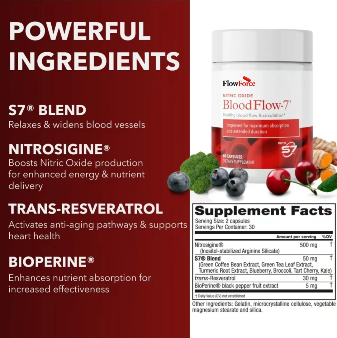 FlowForce™ Capsules